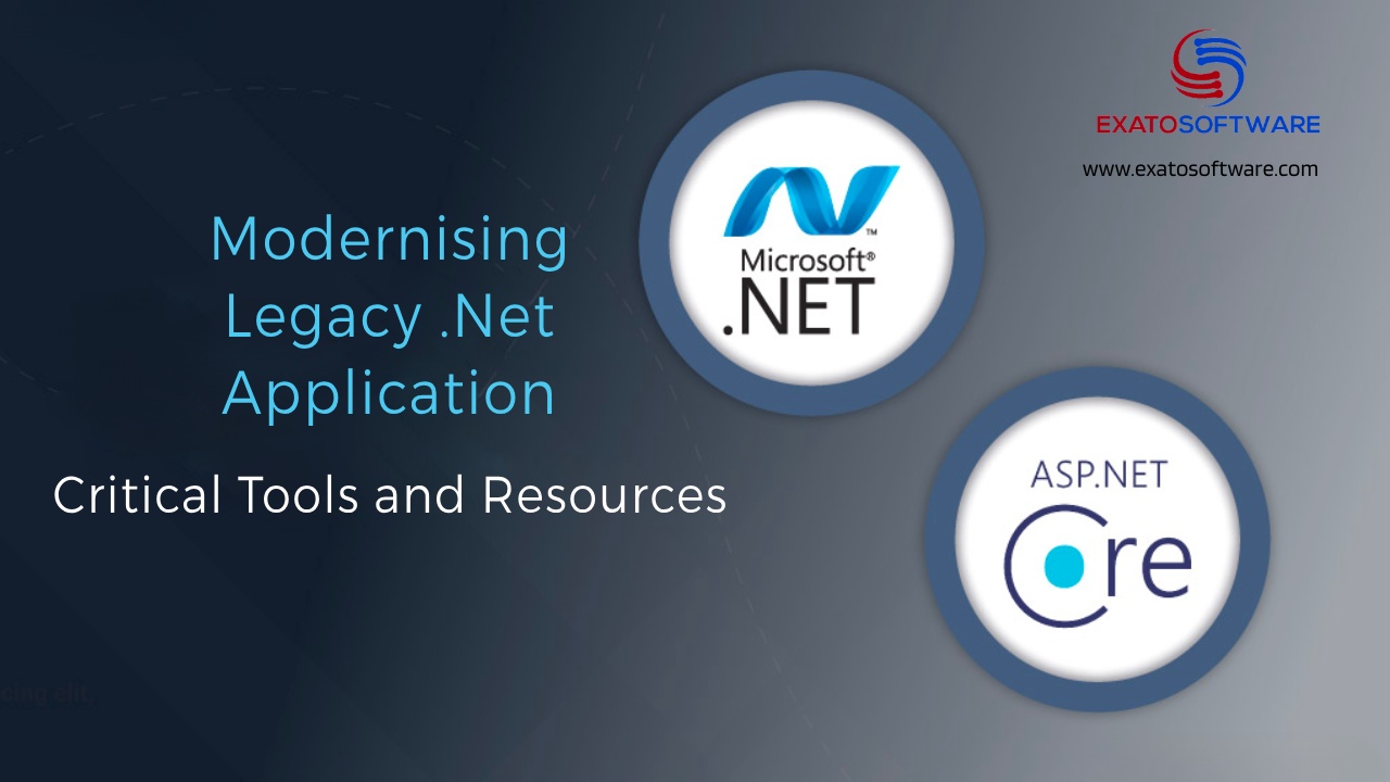 .net application