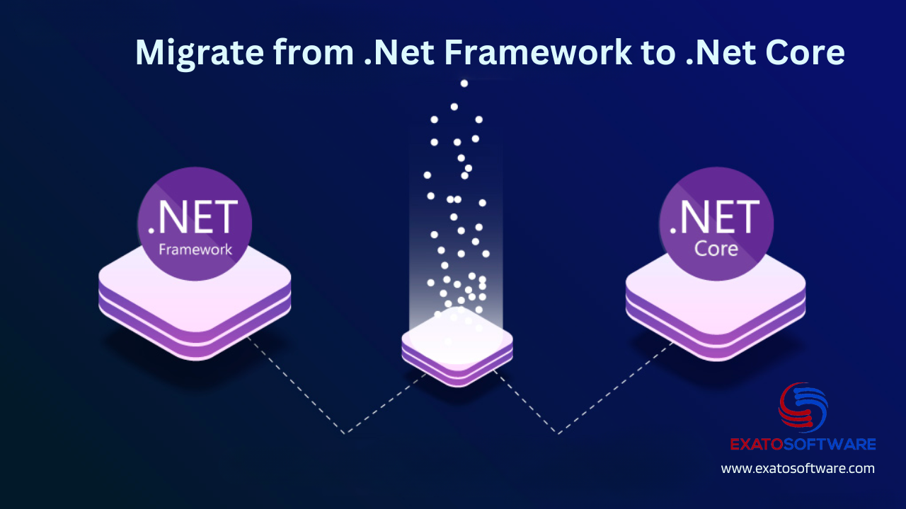 Choosing the Right Migration Path .NET Framework to .NET Core.NET 5