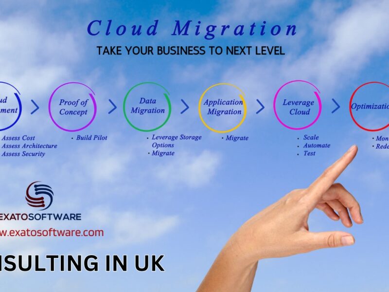 cloud migration consultant in uk