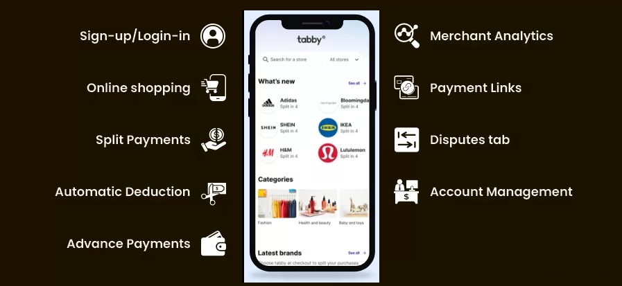 A Buy Now Pay Later Apps Like Tabby Offer the Best Features