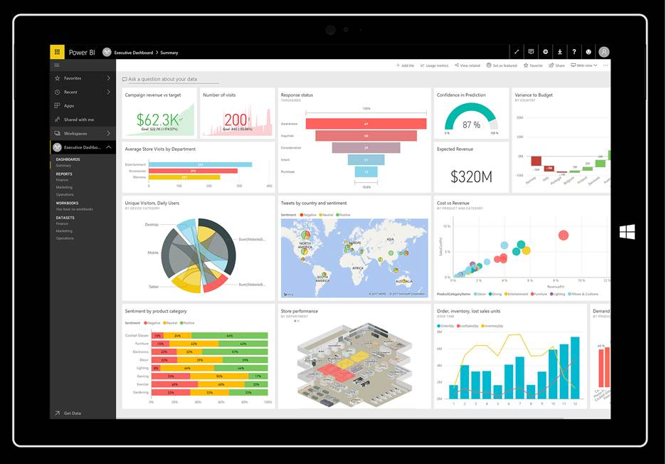 Microsoft Power BI Vs Tableau- Which One is the Better Choice