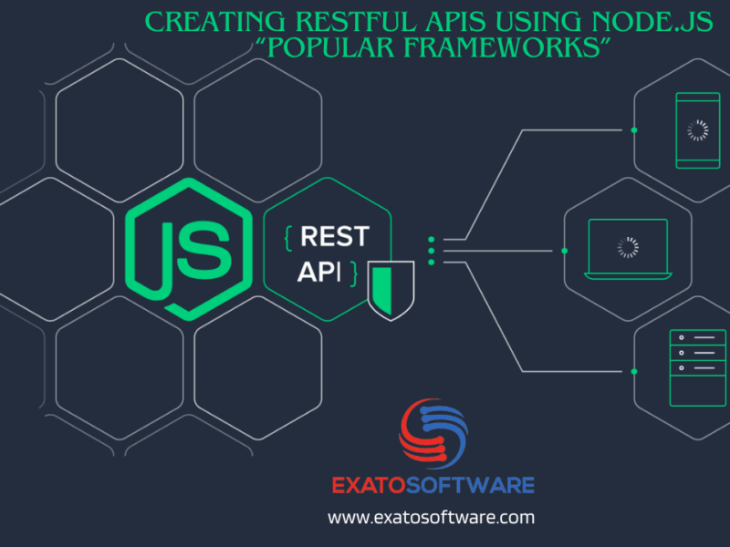 Create Resful APIs using node.js